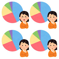 女子「学生時代いっぱいいた普通の男が婚活市場には全くいない」